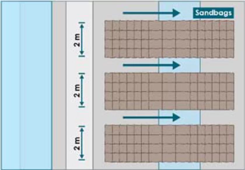 ballastfilter (bovenaanzicht)